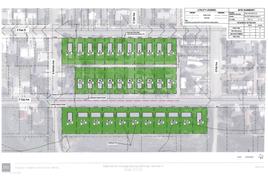 3.26.24_RENEE TRAILER COURT PROPOSED REPLAT PLAN
